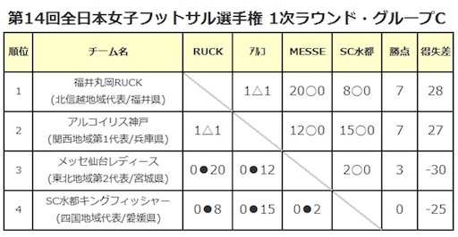 f:id:hiro_16ban:20171206235802j:image