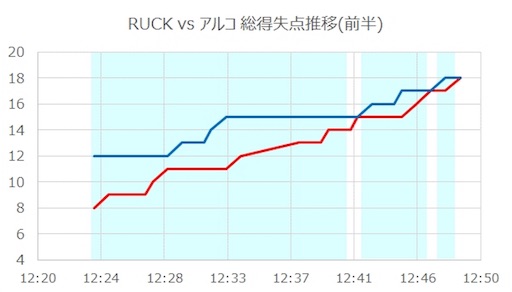 f:id:hiro_16ban:20171206235823j:image