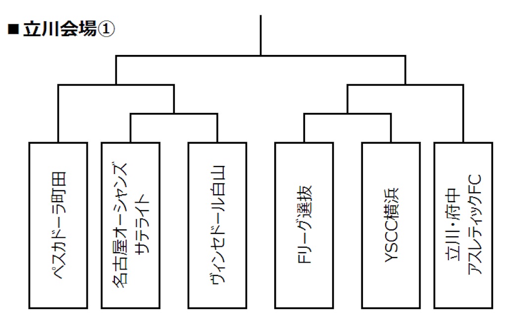 f:id:hiro_16ban:20180428111426j:image