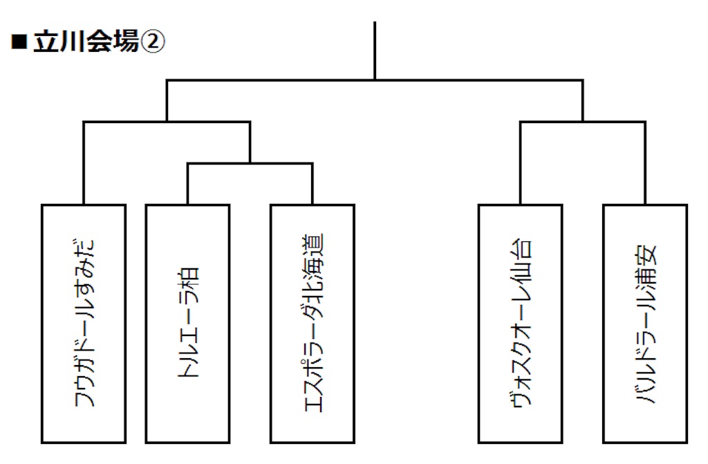 f:id:hiro_16ban:20180428111433j:image