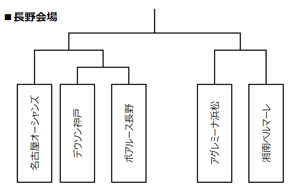 f:id:hiro_16ban:20180428111439j:image