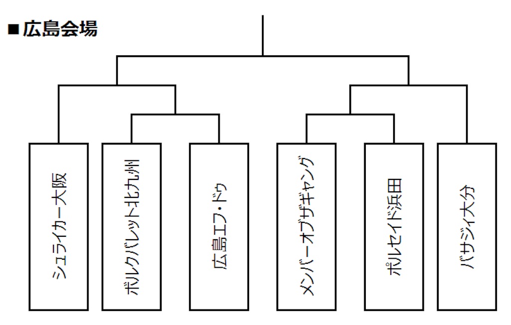 f:id:hiro_16ban:20180428111539j:image