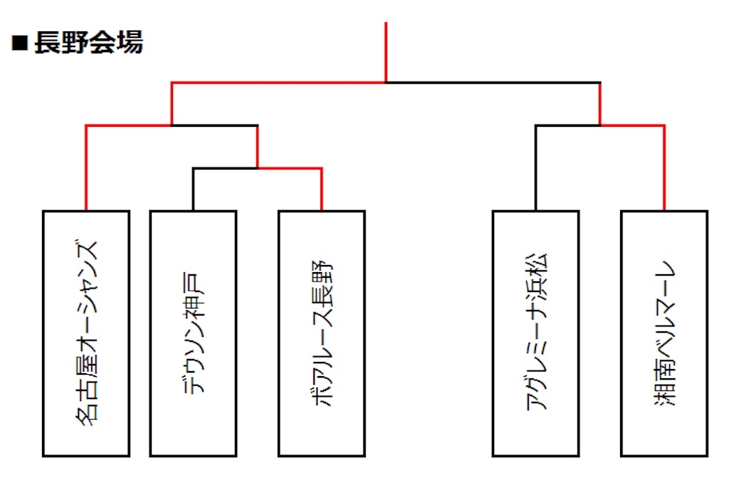 f:id:hiro_16ban:20180428111949j:image