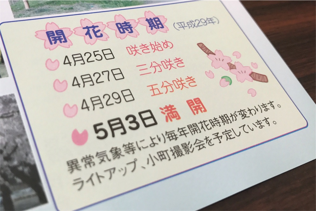 f:id:hiro_16ban:20180506074524j:image f:id:hiro_16ban:20180506074524j:image