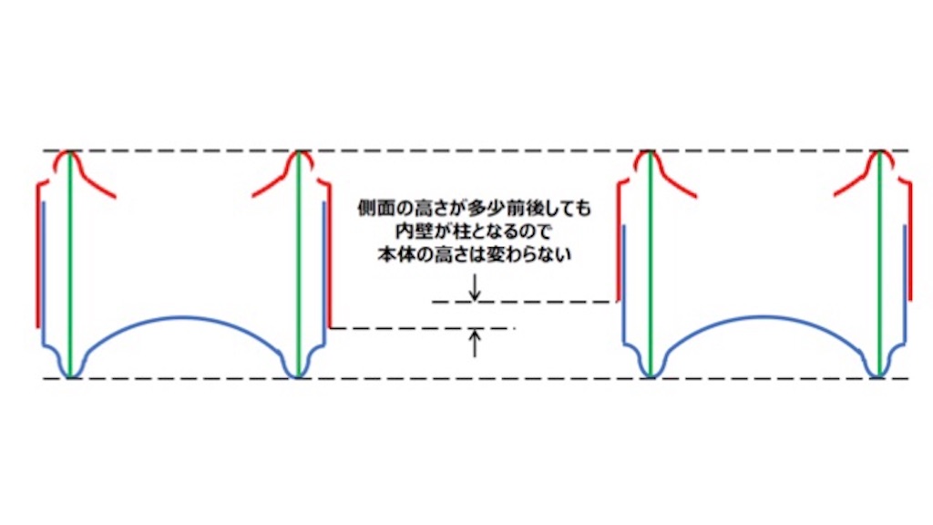 f:id:hiro_16ban:20200507135955j:image f:id:hiro_16ban:20200507135955j:image