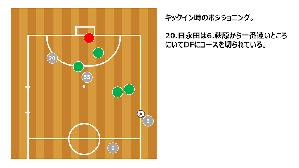 アイソレーションから決めたアグレミーナ浜松のゴール解説①