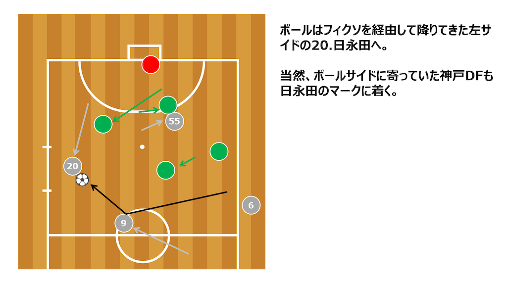アイソレーションから決めたアグレミーナ浜松のゴール解説②