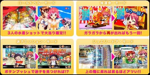Cr上へまいりまーす3の攻略情報 近頃のパチンコ事情