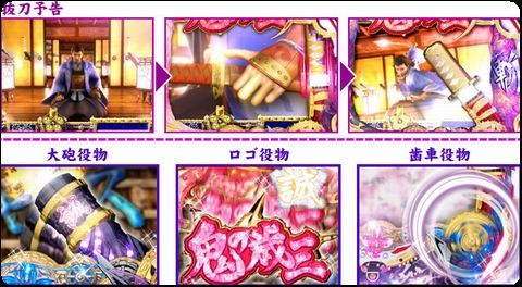 幕末鬼神伝cr鬼の歳三の攻略情報 近頃のパチンコ事情