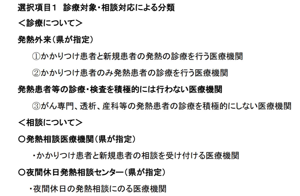 f:id:hiro_chinn:20201130214302p:plain