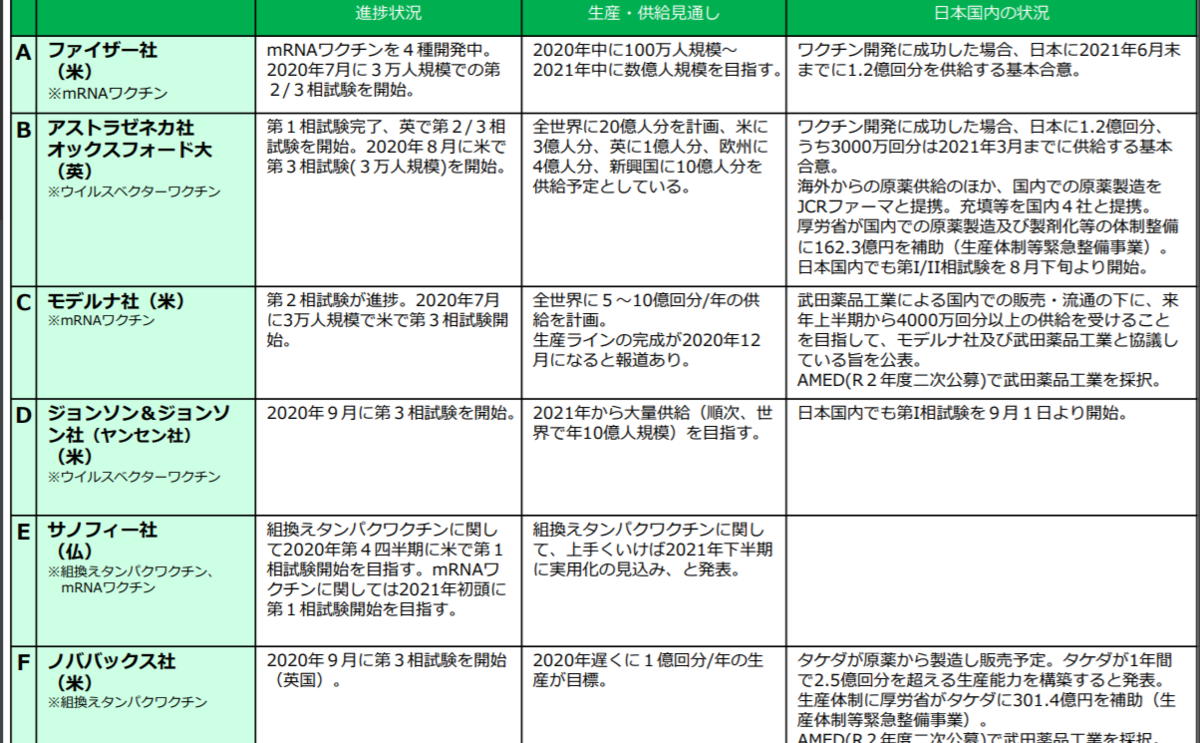 f:id:hiro_chinn:20201213125804p:plain