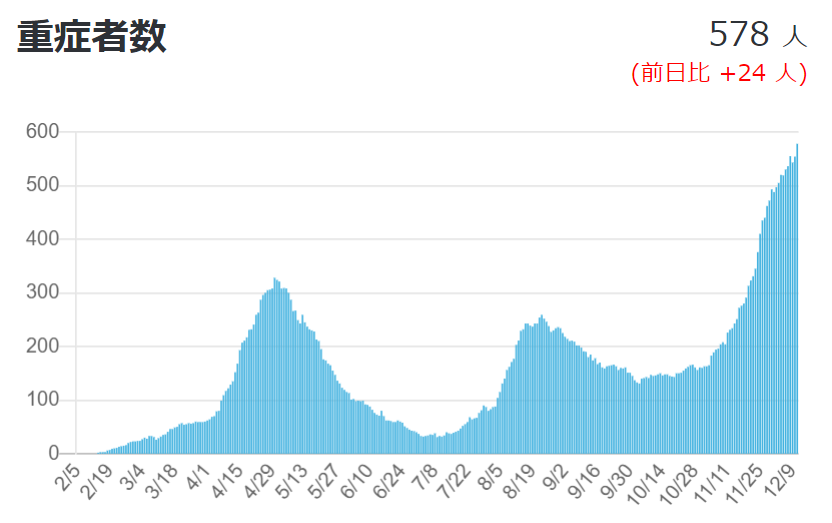 f:id:hiro_chinn:20201213143159p:plain