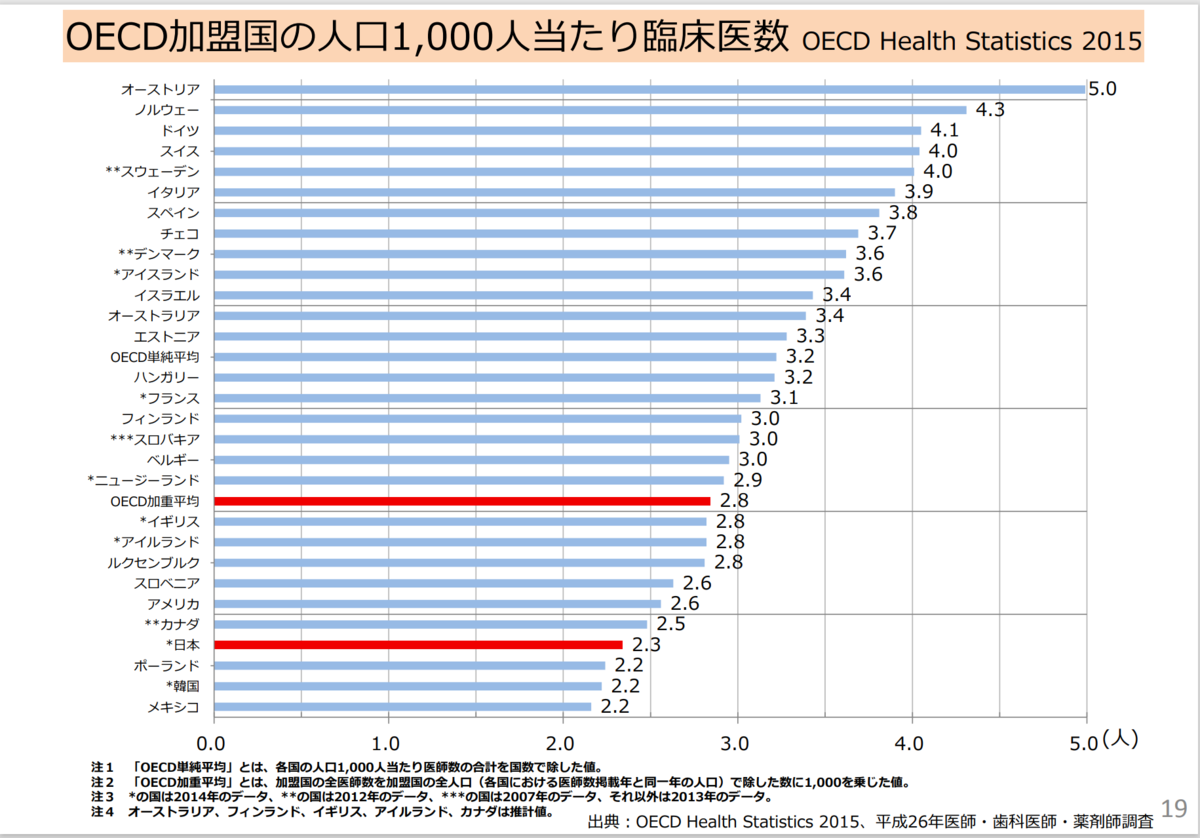 f:id:hiro_chinn:20201223223850p:plain