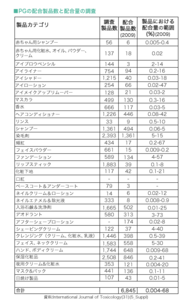 f:id:hiro_chinn:20210324212122p:plain