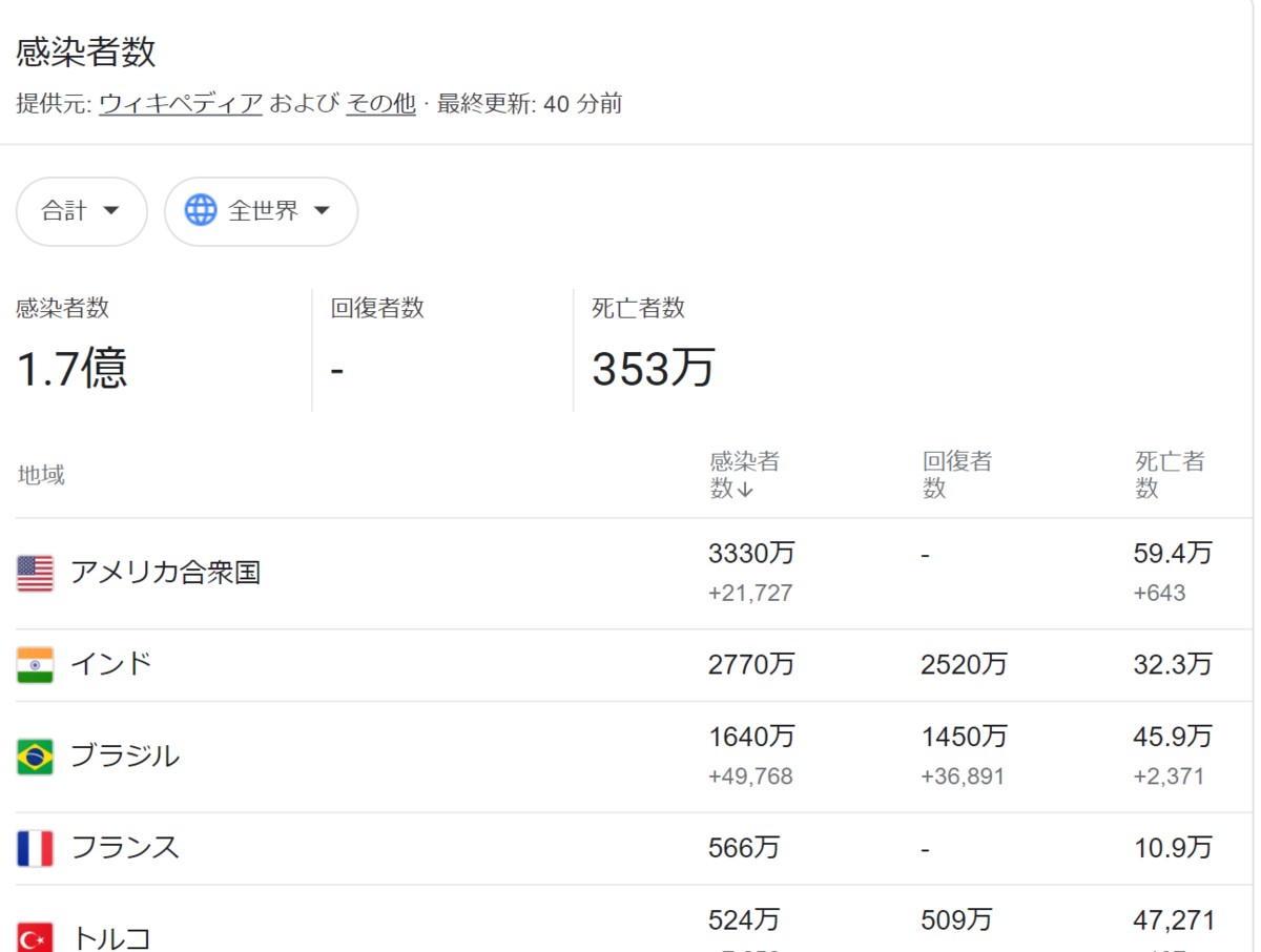 f:id:hiro_chinn:20210530075307p:plain