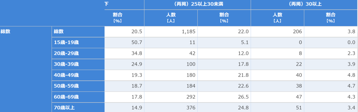 f:id:hiro_chinn:20210911172249p:plain