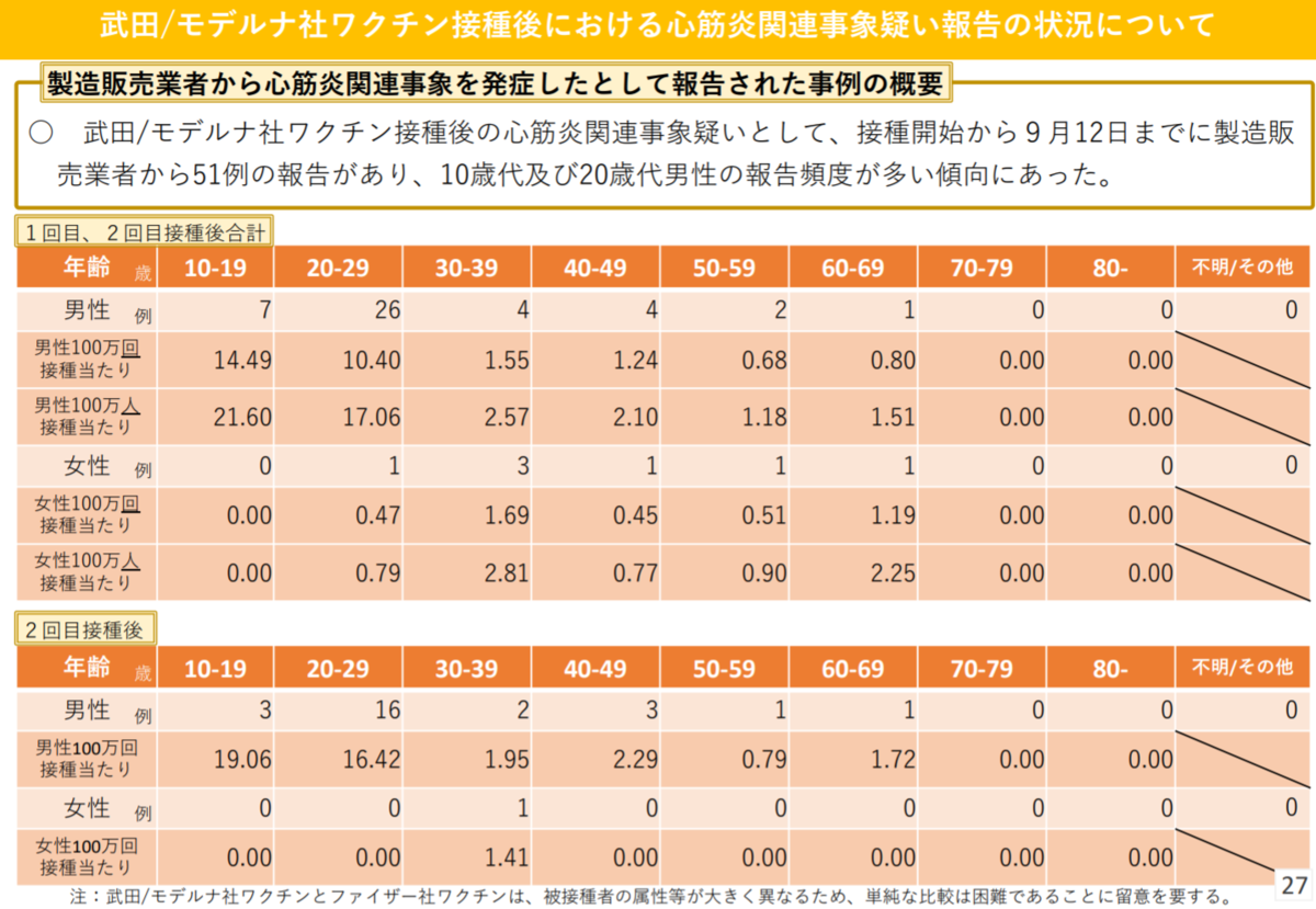 f:id:hiro_chinn:20211009073458p:plain