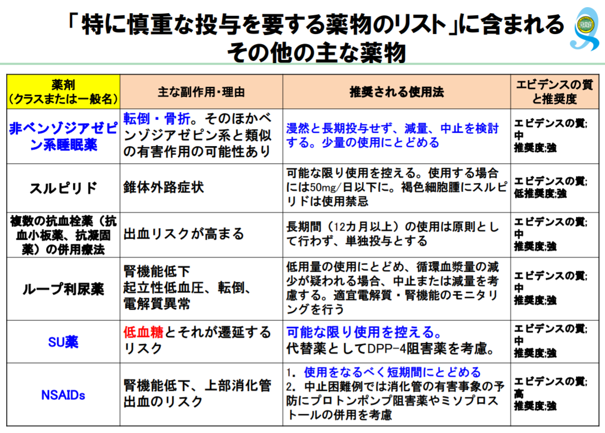 f:id:hiro_chinn:20211016205254p:plain