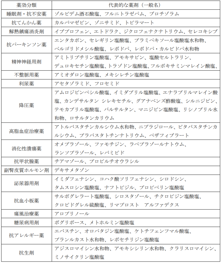 f:id:hiro_chinn:20211030202259p:plain