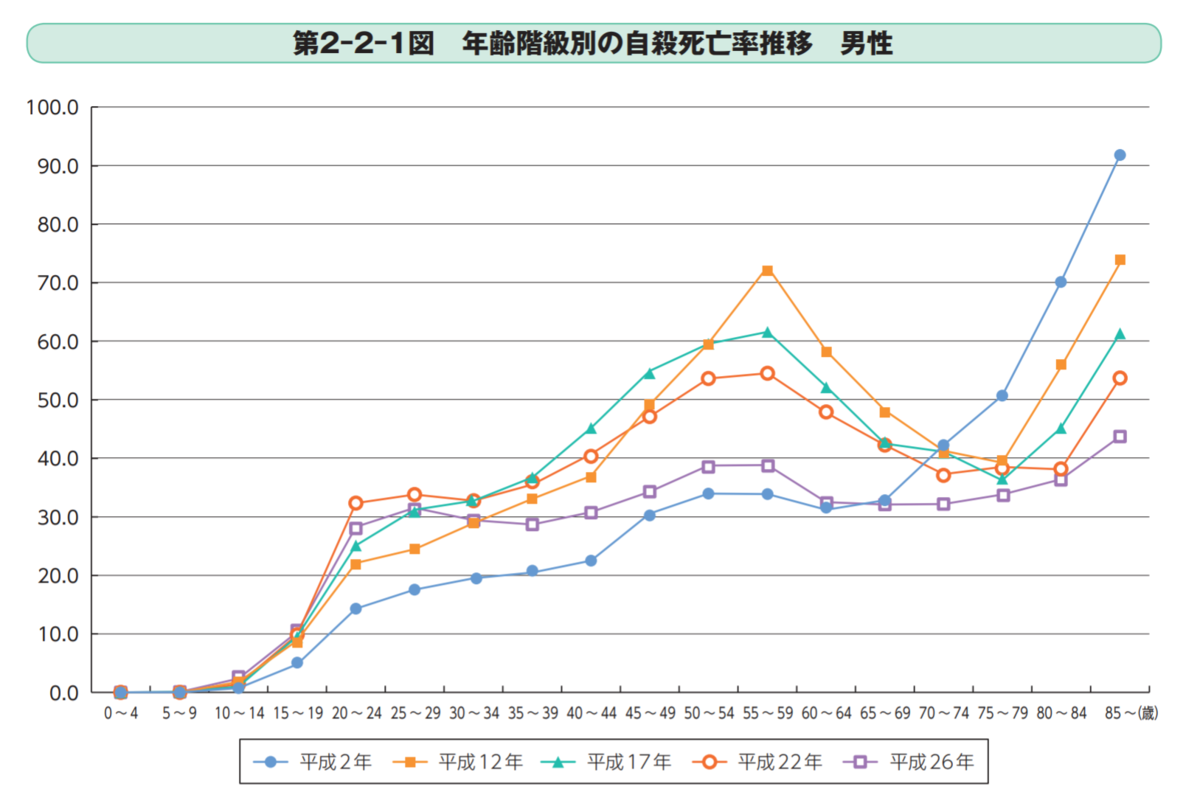 f:id:hiro_chinn:20220109080651p:plain