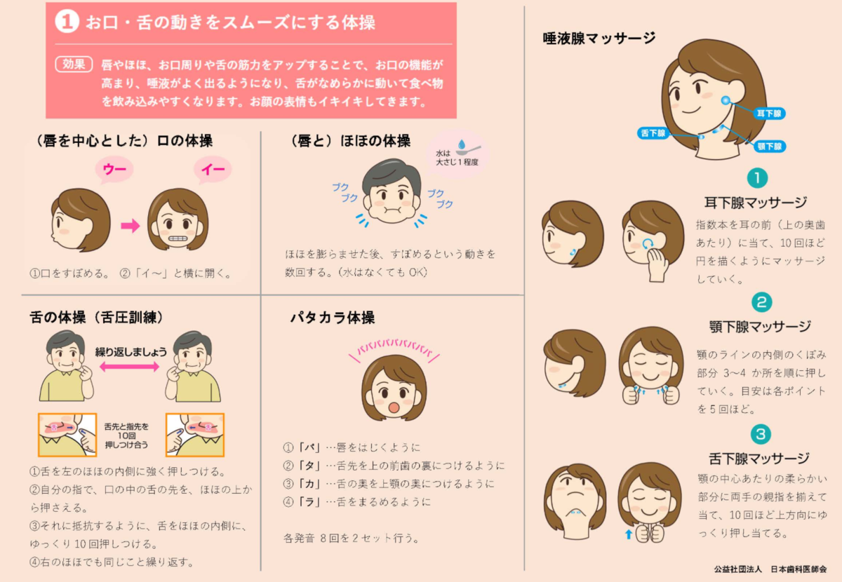 f:id:hiro_chinn:20220110080129p:plain
