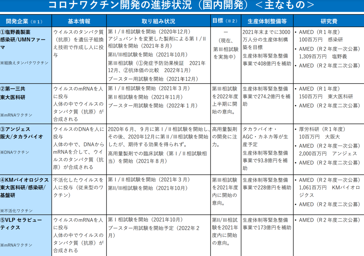 f:id:hiro_chinn:20220313054516p:plain