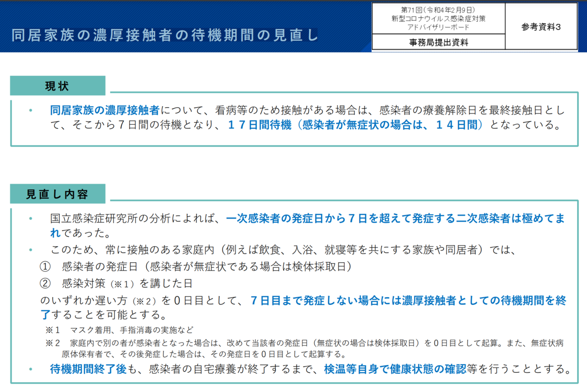 f:id:hiro_chinn:20220410065025p:plain
