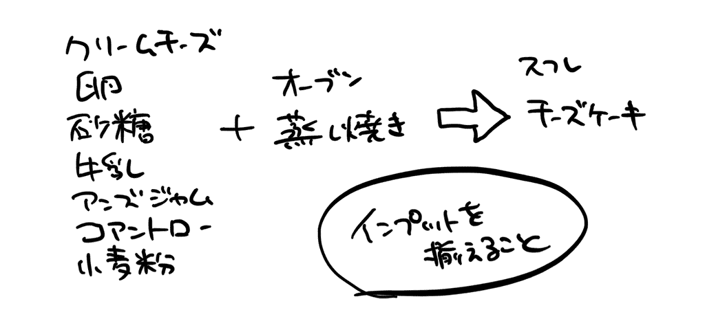 f:id:hiro_y:20190322114228p:plain