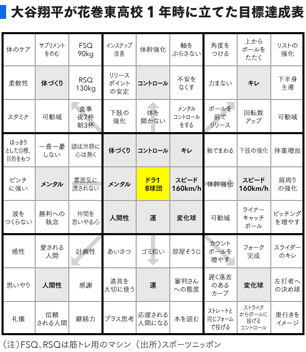 f:id:hiroaki-itoh:20181106151949p:plain f:id:hiroaki-itoh:20181106151949p:plain