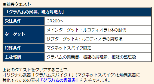 f:id:hiroaki362:20181108233123p:plain