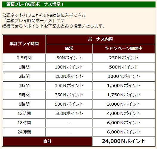 f:id:hiroaki362:20181227013708p:plain