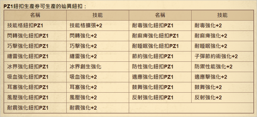 f:id:hiroaki362:20190313021550p:plain