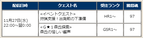 f:id:hiroaki362:20191120160951p:plain