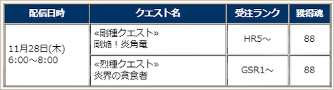 f:id:hiroaki362:20191120161041p:plain