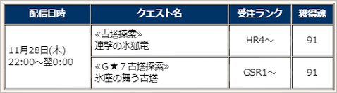 f:id:hiroaki362:20191120161132p:plain