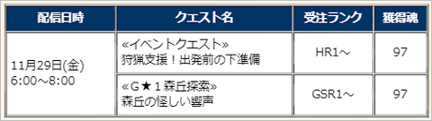 f:id:hiroaki362:20191120161149p:plain