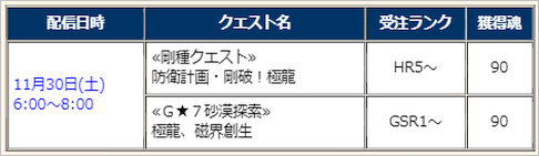 f:id:hiroaki362:20191120161235p:plain