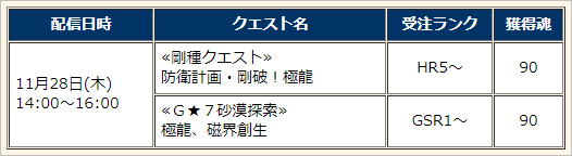f:id:hiroaki362:20191127020525p:plain