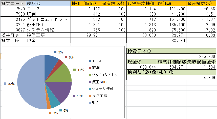 f:id:hiroaki510:20170818200846p:plain f:id:hiroaki510:20170818200846p:plain