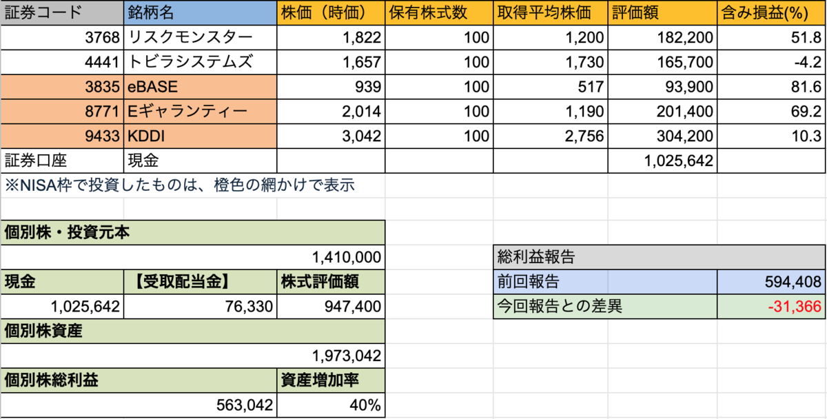 f:id:hiroaki510:20201121211556p:plain