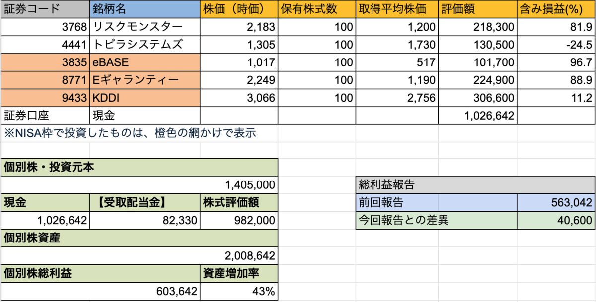 f:id:hiroaki510:20210102161223p:plain