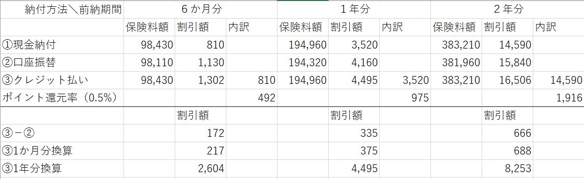 f:id:hiroakies4463:20210312151530j:plain