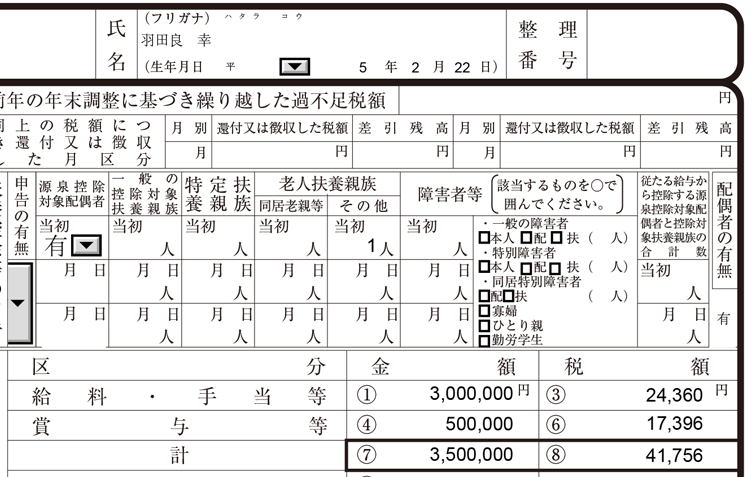 令和３年の源泉徴収簿の右上あたりの画像