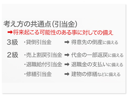 日商簿記３級と２級の共通点（引当金）