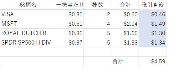 f:id:hiroaking7:20200626134214p:plain