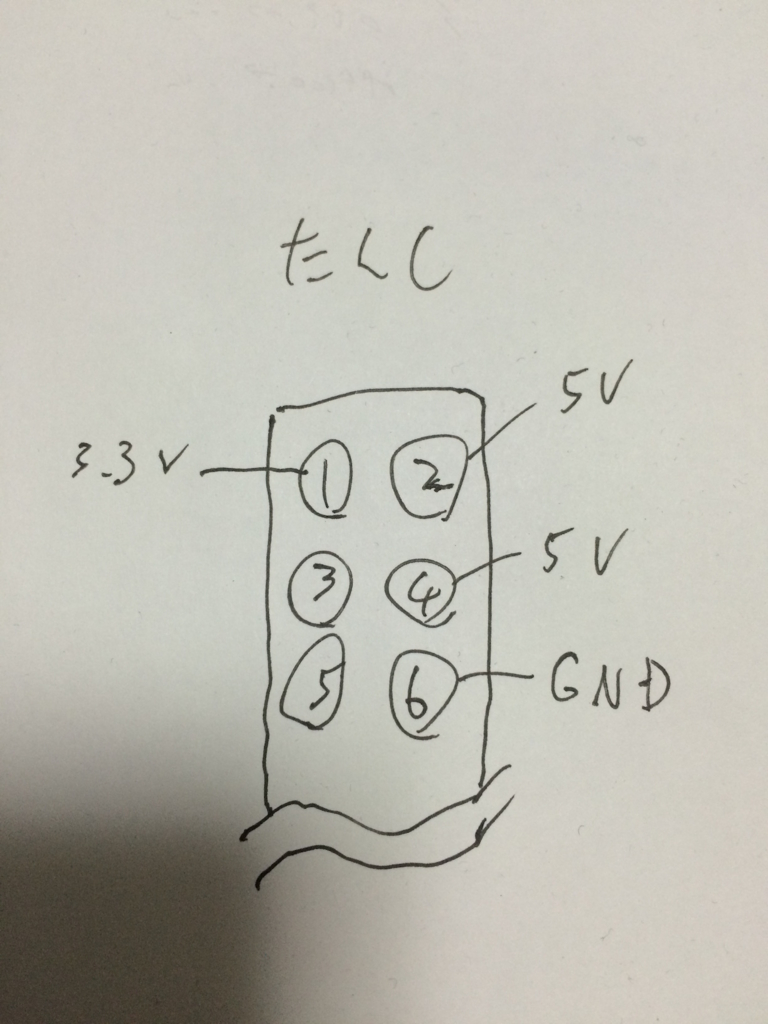 f:id:hiroakis:20160214202908j:plain