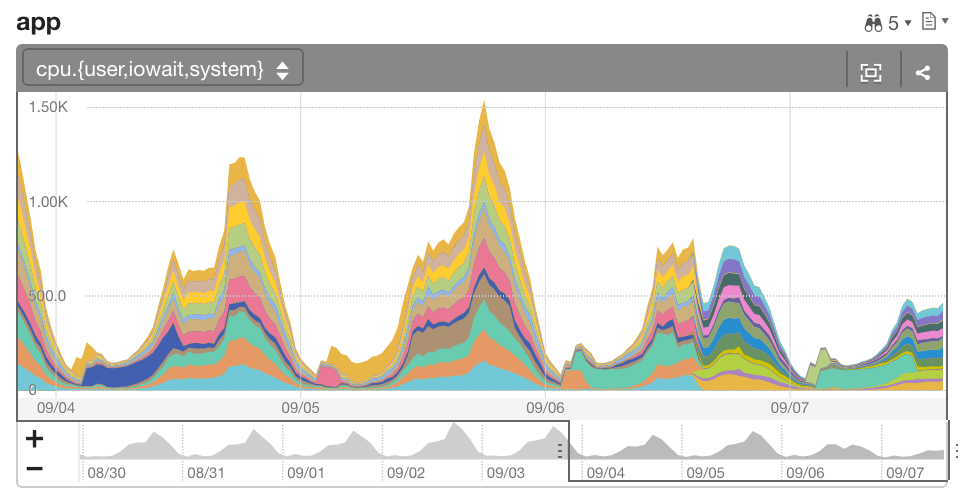 f:id:hiroakis:20160907163559p:plain