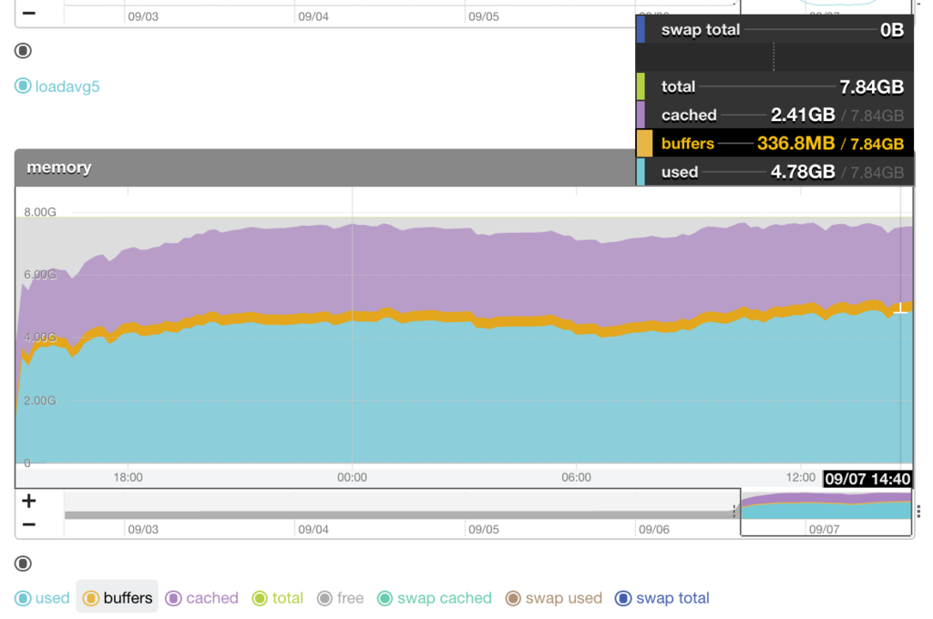 f:id:hiroakis:20160907163610p:plain