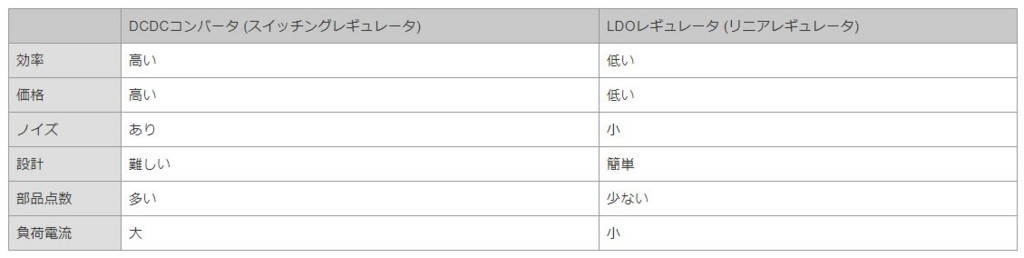 f:id:hiroakiuno:20170916003333j:plain f:id:hiroakiuno:20170916003333j:plain