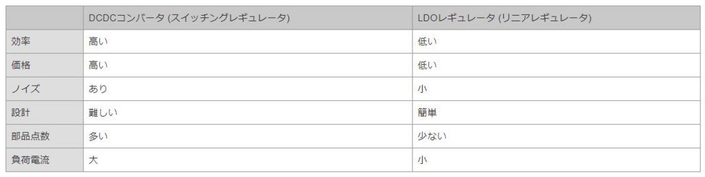 f:id:hiroakiuno:20170916003333j:plain